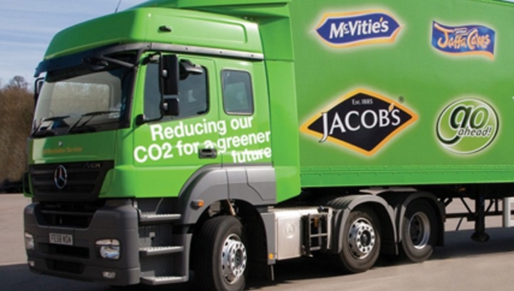 Sustainability must be at the heart of FMCG businesses to have a global impact